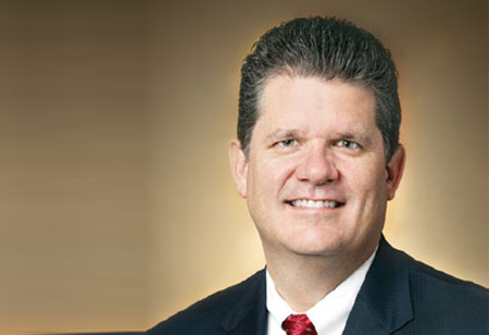 Framework of Three Horizons to Manage Current and Future Growth
