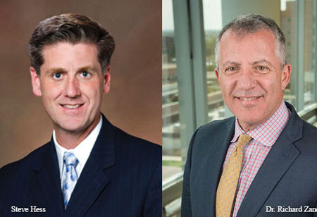 Innovation and Electronic Health Records: Can They Get Along?