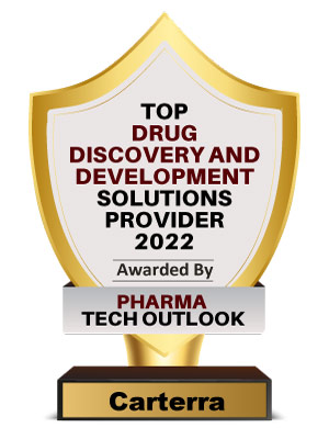Top 10 Drug Discovery and Development Solutions Companies - 2022